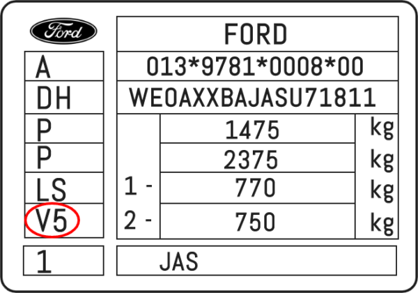 Etiqueta con el código de color de Ford