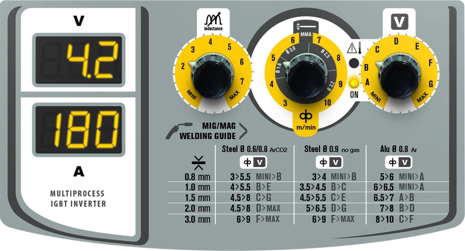 Soldadora MIG/MAG MULTIWELD 180M-C – CON ACCESSORIOS